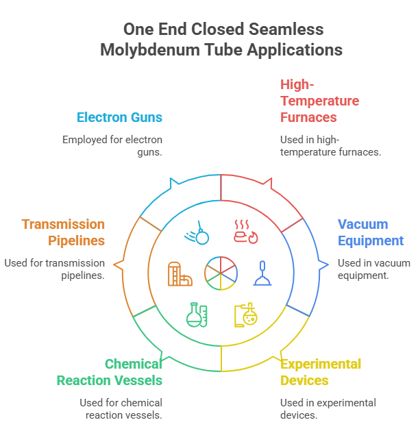product-610-629 product-610-629